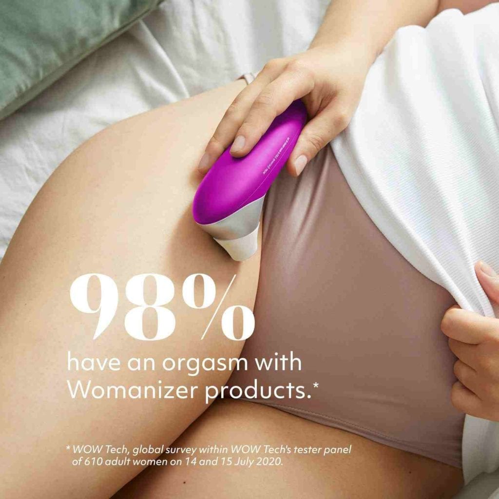 Womanizer Pro 40 Review: All The Saucy Bits Revealed!