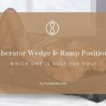 liberator wedge ramp positions
